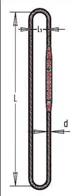 Строп канатный кольцевой СКК 16 т L=6 м  заплет на станке купить в Когалыме