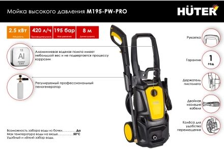 Мойка высокого давления HUTER M195-PW-PRO купить в Когалыме