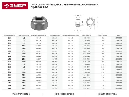 Гайка DIN 985 с нейлоновым кольцом, M8, 8 шт, кл. пр. 6, оцинкованная, ЗУБР 303586-08 купить в Когалыме