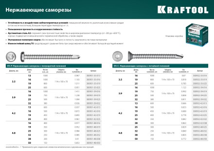 Нержавеющие саморезы DS-P с полукруглой головкой, коробка 300931-48-050 купить в Когалыме