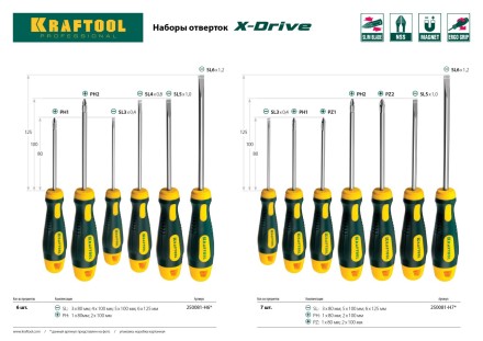 Набор X-Drive, KRAFTOOL 250081-H7: Отвертки профессиональные, SL: 3x80, 5x100, 6x125; PH: 1x80, 2x100; PZ: 1x80, 2x100 250081-H7 купить в Когалыме