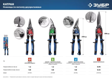 ЗУБР 300 мм, прямые удлинённые ножницы по металлу, Профессионал (23130-SL) купить в Когалыме