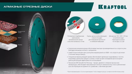 Диск алмазный для УШМ и плиткорезов супертонкий  ULTRA-THIN 36685-230 купить в Когалыме