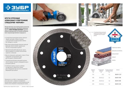 Круг отрезной алмазный ЗУБР "ПРОФЕССИОНАЛ" супертонкий по керамограниту 180х25,4/22,2мм 36659-180 купить в Когалыме