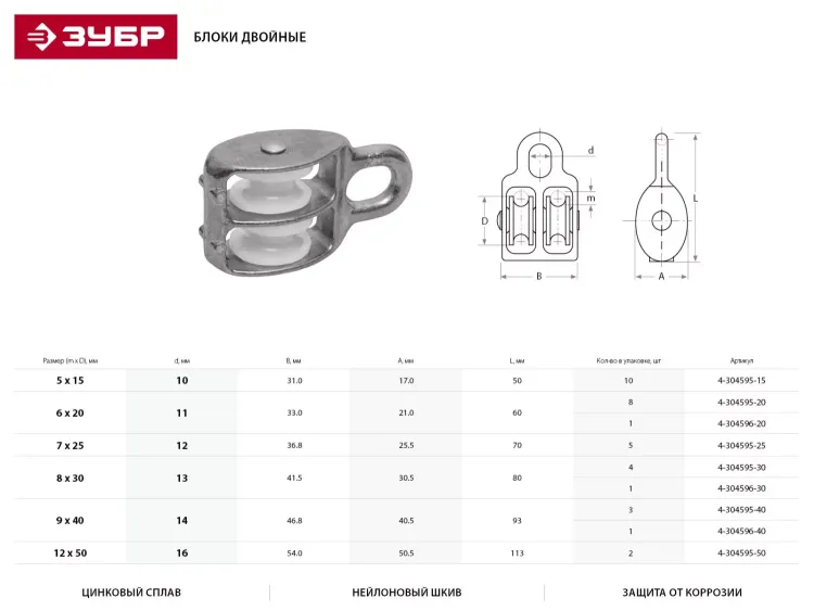 Блок ЗУБР двойной, оцинкованный, нейлоновый шкив, 8x30мм, 1 шт 4-304596-30 купить в Когалыме
