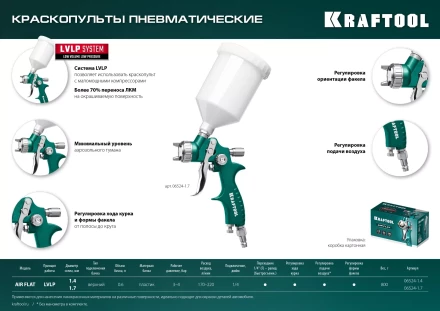 Пневматический краскопульт с верхним бачком 06524-1.4 купить в Когалыме