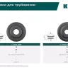 Труборезы KRAFTOOL для труб из цветных металлов 23389-18 купить в Когалыме