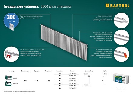 Гвозди тип 18GA (47 / 300 / F) 5000 шт 31785-20 купить в Когалыме