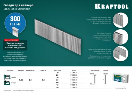 Гвозди тип 18GA (47 / 300 / F) 5000 шт 31785-20 купить в Когалыме