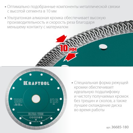 Диск алмазный для УШМ и плиткорезов супертонкие  ULTRA-THIN 36685-180 купить в Когалыме