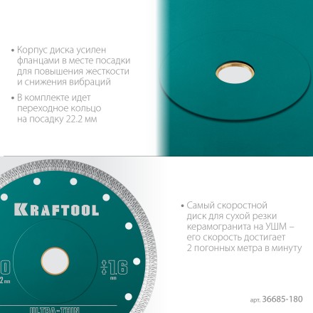Диск алмазный для УШМ и плиткорезов супертонкие  ULTRA-THIN 36685-180 купить в Когалыме
