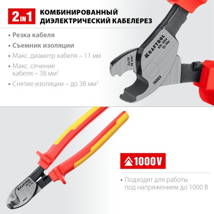 Кабелерез KS диэлектрический 1000 В 23333-20V купить в Когалыме