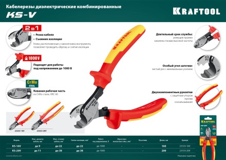Кабелерез KS диэлектрический 1000 В 23333-20V купить в Когалыме