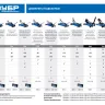 Домкраты подкатные гидравлические модель Т-55 серия ПРОФЕССИОНАЛ купить в Когалыме