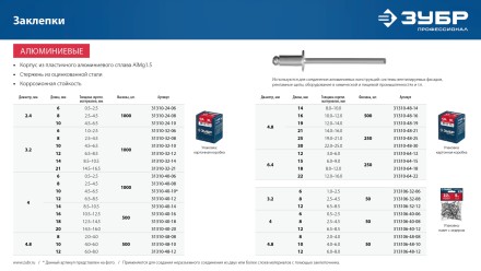 ЗУБР 3.2 x 12 мм, 50 шт, алюминиевые заклепки, Профессионал (313106-32-12) купить в Когалыме