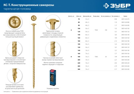 ЗУБР КС-Т, 80 х 6.0 мм, TX30, тарельчатая головка, желтый цинк, 100 шт, конструкционный саморез, Профессионал (30051-60-080) купить в Когалыме