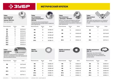Гайка DIN 6923 с фланцем, M10, 4 шт, кл. пр. 8, оцинкованная, ЗУБР 303636-10 купить в Когалыме