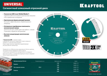 Диск алмазный отрезной для УШМ UNIVERSAL 36680-115 купить в Когалыме