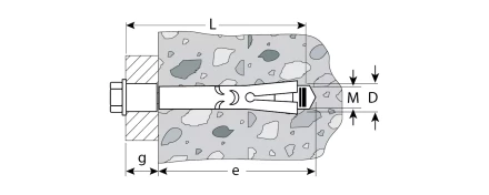 Болты анкерные коробка серия Без серии купить в Когалыме