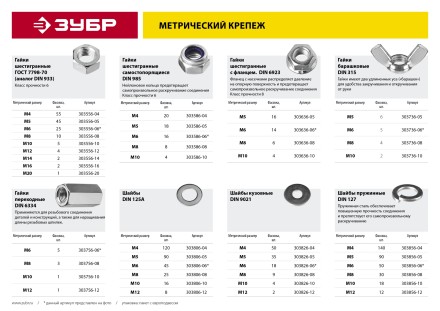 Гайка DIN 6923 с фланцем, M6, 14 шт, кл. пр. 8, оцинкованная, ЗУБР 303636-06 купить в Когалыме