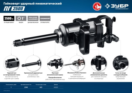 Ударный пневмогайковерт ПГ-2500 64220 серия ПРОФЕССИОНАЛ купить в Когалыме