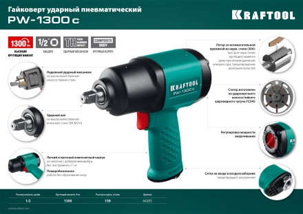 Ударный пневмогайковерт PW-1300c 64205 купить в Когалыме