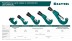 Труборезы KRAFTOOL для труб из цветных металлов 23485 купить в Когалыме
