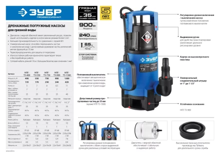 Насос дренажный НПГ-Т3-1300 серия ПРОФЕССИОНАЛ купить в Когалыме