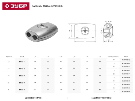 Зажим троса ЗУБР "Бочонок", 4мм, 2 шт 4-304456-04 купить в Когалыме
