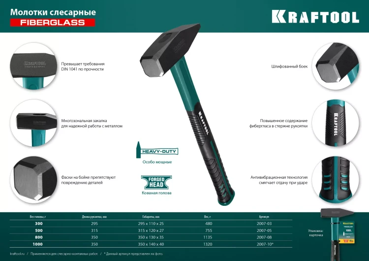 Молоток слесарный с фиберглассовой рукояткой 2007-05 купить в Когалыме