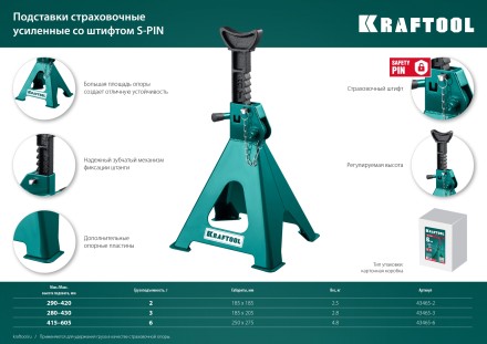 Подставка страховочная KRAFTOOL 43465-2 купить в Когалыме