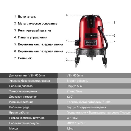 Уровень лазерный со штативом DEKO LL57 SET2, 065-0280 купить в Когалыме