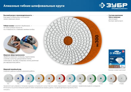 ЗУБР 125 мм, BUFF, мокрое шлифование, алмазный гибкий шлифовальный круг АГШК, Профессионал (29867-10000) купить в Когалыме