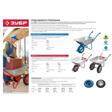 Колесо ЗУБР "ПРОФЕССИОНАЛ" полиуретановое, 350мм, посадочный размер 25,4мм 39912-3 купить в Когалыме