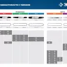 ЗУБР тип 4, шаг 3/8, паз 1.3 мм, 45 см, шина для электро и бензо пил (70204-45) купить в Когалыме