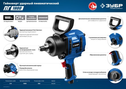 Ударный пневмогайковерт ПГ-1800 64230 серия ПРОФЕССИОНАЛ купить в Когалыме