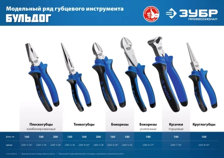 Губцевый инструмент серия ПРОФЕССИОНАЛ купить в Когалыме