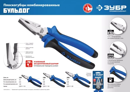 Губцевый инструмент серия ПРОФЕССИОНАЛ купить в Когалыме