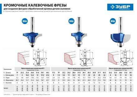 ЗУБР 38.1 x 17 мм, радиус 12.7 мм, фреза кромочная калевочная №1, Профессионал (28701-38.1) купить в Когалыме