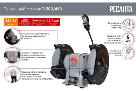 Точильный станок Ресанта Т-200/450 75/7/3 купить в Когалыме