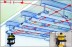 Нивелирная консоль  тип  NK 100  15971 STABILA купить в Когалыме