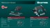 KRAFTOOL KPI-10 программируемая индукционная паяльная станция 50  480°C, 100 Вт 55343 купить в Когалыме