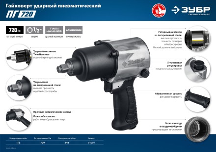 Ударный пневмогайковерт ПГ-720 64260 серия ПРОФЕССИОНАЛ купить в Когалыме