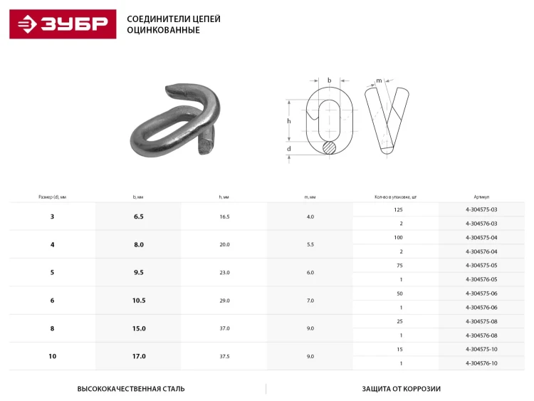 Соединитель цепей ЗУБР, оцинкованный, 5мм, 75 шт 4-304575-05 купить в Когалыме