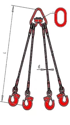 Строп канатный четырехветвевой 4СК 1.6 т L=6.5 м заплет купить в Когалыме