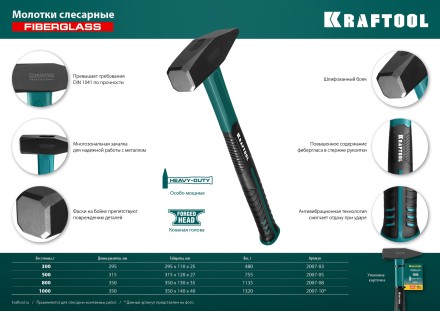 Молоток слесарный с фиберглассовой рукояткой 2007-10 купить в Когалыме