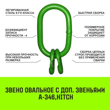 Звено овальное с доп. звеньями A-346 HITCH Т8 кл 17 т (SZ071395) купить в Когалыме
