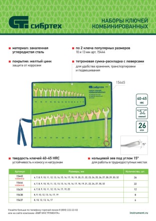 Набор ключей комбинированный 6-32 мм Сибртех 15445, 26 шт, желтый цинк купить в Когалыме