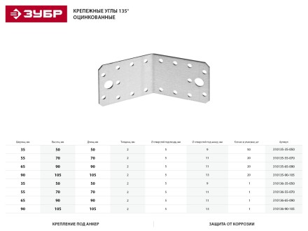 Крепежный угол ЗУБР &quot;МАСТЕР&quot; 135 град, 65х90х90мм, 20шт 310135-65-090 купить в Когалыме