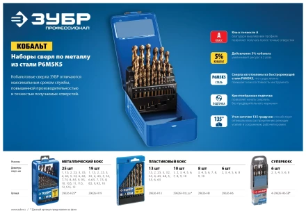 Наборы сверл по металлу с добавлением кобальта серия ПРОФЕССИОНАЛ купить в Когалыме